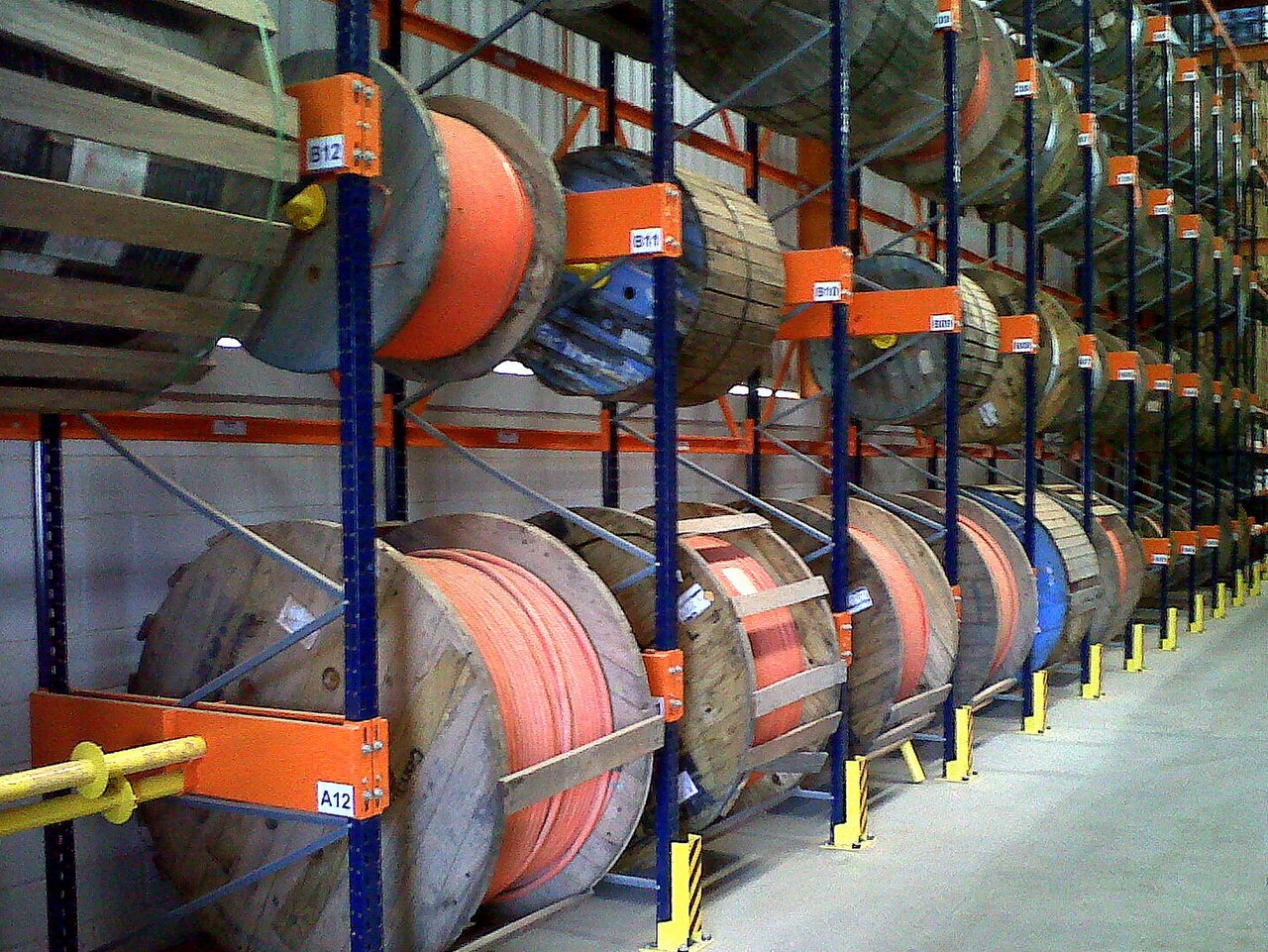 Copper Cables & Wires